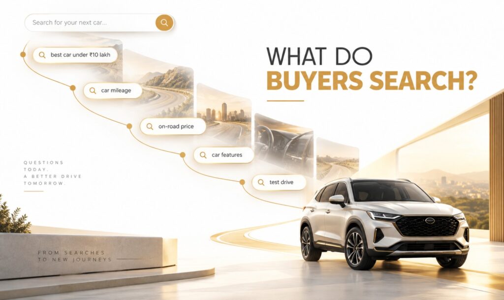 Digital Marketing for Automobile Industry in Ahmedabad